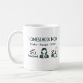 Homeschool Mom's Personalized Mug Koffiemok (Links)