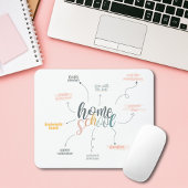 Homeschool Perks Muismat