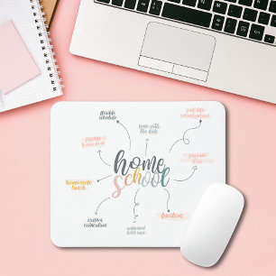 Homeschool Perks Muismat