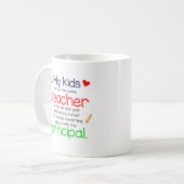 Homeschool Teacher Fun   Koffiemok (Voorkant links)