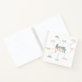 HomeSchool Voordelen Grafiek Notitieboek (Binnen)