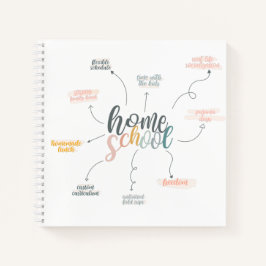 HomeSchool Voordelen Grafiek Notitieboek