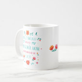 Homeselectie mam houdt van koffie Mok (Voorkant links)