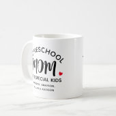 Homeselectie mam Speciale Kinder naam KoffieMok (Voorkant links)