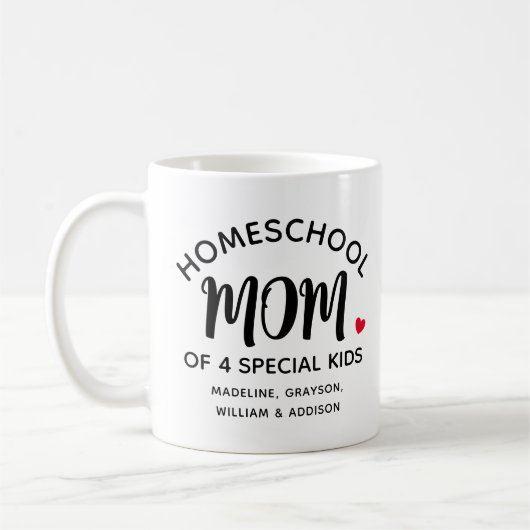 Homeselectie mam Speciale Kinder naam KoffieMok (Links)