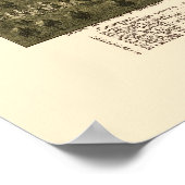 Homestead, PA Panorama Map - 1902 Poster (Hoek)