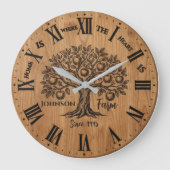 Homestead Wall Clock | Custom Name & Year Grote Klok (Voorkant)