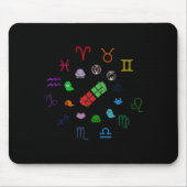 Homestuck Emblems Zodiac Signs Funny Men Women Kid Muismat (Voorkant)