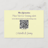 Hommel Lavendel Bloemen Geel Informatiekaartje (Achterkant)