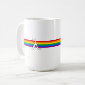 Homo-emancipatieactivisme Koffiemok (Voorkant links)