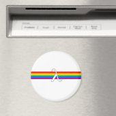 Homo-emancipatieactivisme Magneet (Insitu (Vaatwasser))