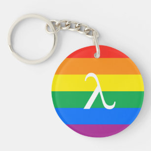 Homo-emancipatieactivisme Sleutelhanger