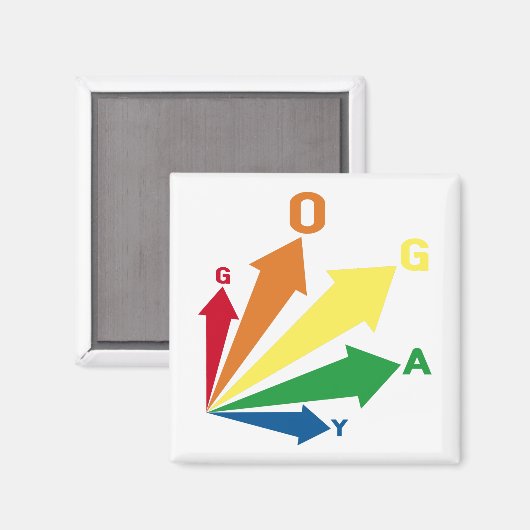 homo magneet (Voorkant / Achterkant)