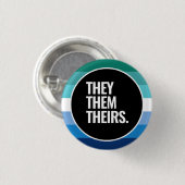 Homo Pride Ronde Button 3,2 Cm (Voorkant /achterkant)