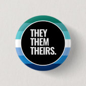 Homo Pride Ronde Button 3,2 Cm (Voorkant)