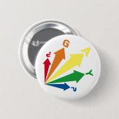homo ? ronde button 5,7 cm (Voorkant /achterkant)