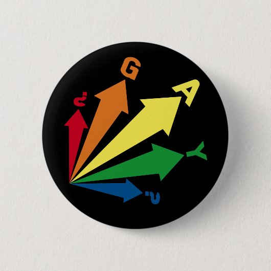 homo ? ronde button 5,7 cm (Voorkant)