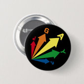 homo ? ronde button 5,7 cm (Voorkant /achterkant)