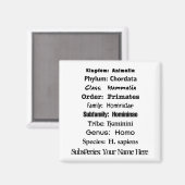 Homo Sapien Magneet (Voorkant / Achterkant)