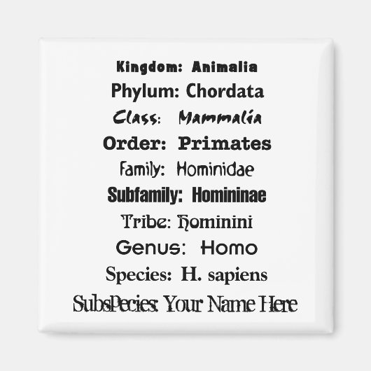 Homo Sapien Magneet (Voorkant)