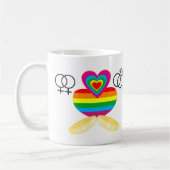 homohuwelijk koffiemok (Links)