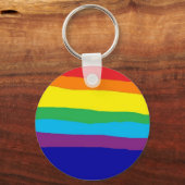 homopaar sleutelhanger (Voorkant)