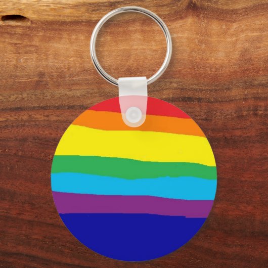 homopaar sleutelhanger (Voorkant)