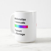 Homosexuals institutionaliseren... ondersteuning v koffiemok (Voorkant links)
