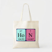Hon Periodic Table Name canvas tas (Voorkant)