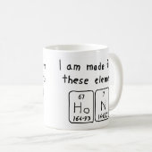 Hon periodieke lijstnaam mok (Voorkant rechts)