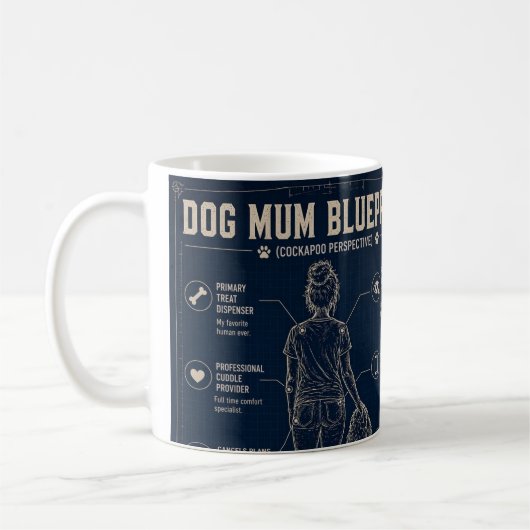 Hond Moeder Cockapoo Blauwdruk  Koffiemok (Links)