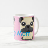 Hond Moeder Koffiemok (Voorkant rechts)