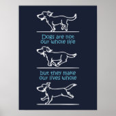 Honden maken ons leven compleet poster (Voorkant)