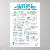 Honden Wereldrecords - Grappige Hond Poster (Voorkant)