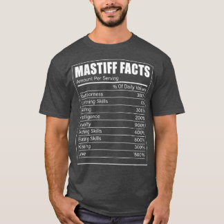 Hondenliefhebber Mastiff Facts Mast T-shirt