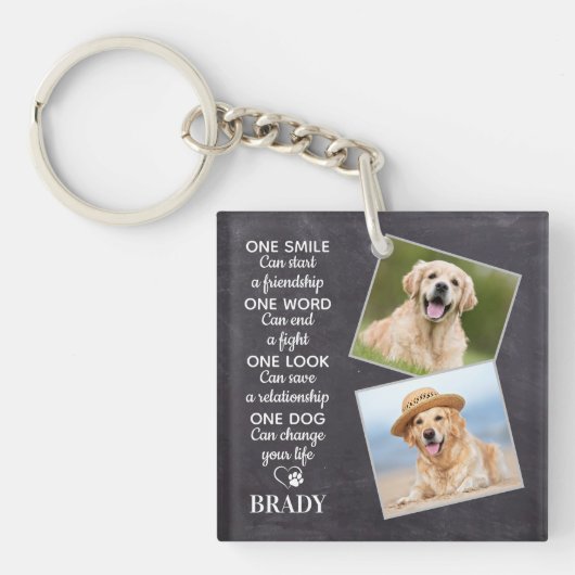 Hondenliefhebber Quote Keepomwille Personalized Pe Sleutelhanger (Voorkant)