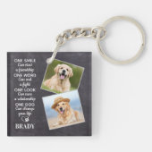 Hondenliefhebber Quote Keepomwille Personalized Pe Sleutelhanger (Achterkant)
