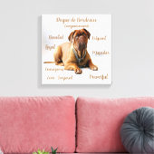 Hondenras Canvas met Temperamentseigenschappen Afdruk (Insitu (Woonkamer))