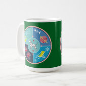 hondenspullen koffiemok (Voorkant links)