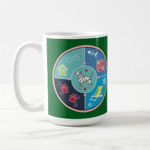 hondenspullen koffiemok