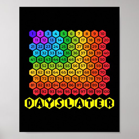 Honderd dagen later 100ste schooldag poster (Voorkant)