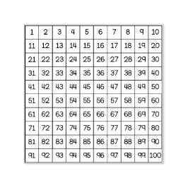 Honderden grafiek zelfinktende stempel