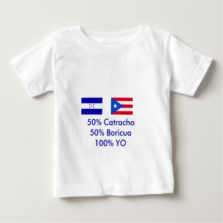 Honduras Puerto Rico - Gepersonaliseerd