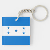 Honduras Sleutelhanger (Achterkant)