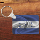 Honduras Sleutelhanger (Achterkant)