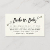 Honey Bee Thema Boek Aanvraag Behuizing Kaart Plaatskaartje (Voorkant)