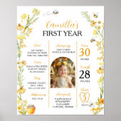 Honey Bee Wildflower Eerste Verjaardag Mijlpaal te Poster (Voorkant)