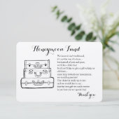 Honeymoon-aanvraag voor huwelijksfonds informatiekaartje (Staand voorkant)