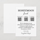 Honeymoon Fonds QR-code bijgevoegde kaart (Voorkant / Achterkant)