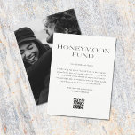 Honeymoon Fund Minimale Black White Wishing Good Informatiekaartje<br><div class="desc">Aangepast huwelijksfonds voor Honeymoon in moderne,  minimalistische stijl en zwart-wit. De behuizingskaart bevat een aangepaste QR-code die gasten kunnen scannen met hun smartphone om gemakkelijk een donatie naar de huwelijksreis te maken.</div>